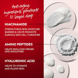 Olay Face Moisturizer, Regenerist Micro-Sculpting Cream for Women, Fragrance-Free - Hydrating, Anti-Aging, Anti-Wrinkle, Firming Skin Care - Hyaluronic Acid, Niacinamide, Amino Peptides, 1.7 Oz
