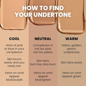 JOAH Beauty Perfecting BB Cream with Hyaluronic Acid and Niaciminade, Korean Makeup with Medium Buildable Coverage, Evens Skin Tone, Lightweight, Semi Matte Finish, Fair with Warm Undertones
