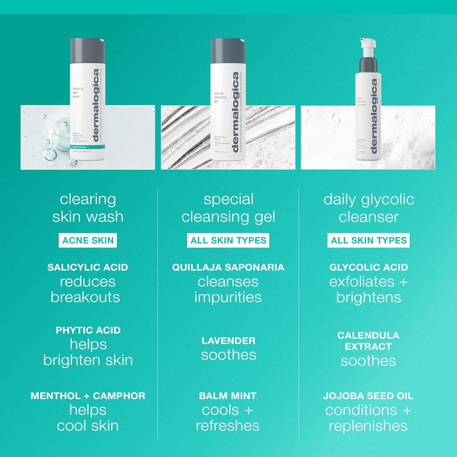 Dermalogica Clearing Skin Wash - Anti-Aging Acne Face Wash - Natural Breakout Clearing Foam with Salicylic Acid and Tea Tree Oil