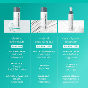 Dermalogica Clearing Skin Wash - Anti-Aging Acne Face Wash - Natural Breakout Clearing Foam with Salicylic Acid and Tea Tree Oil