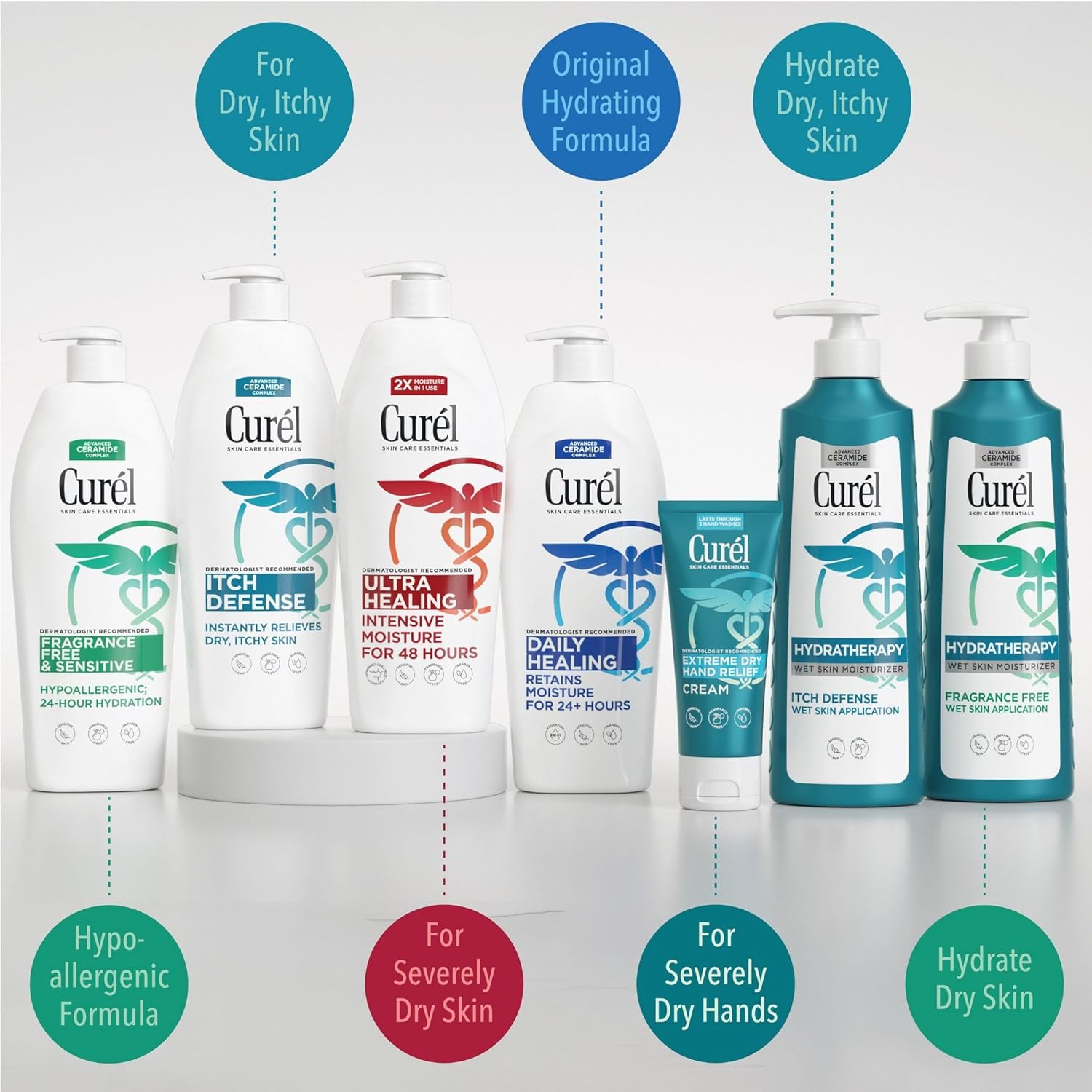 Curel Extreme Dry Hand Relief, Dermatologist Recommended, Long-Lasting Cream For Dry Hands, Paraben Free, Fragrance-Free Hand Lotion, 3 Oz, Pack of 3