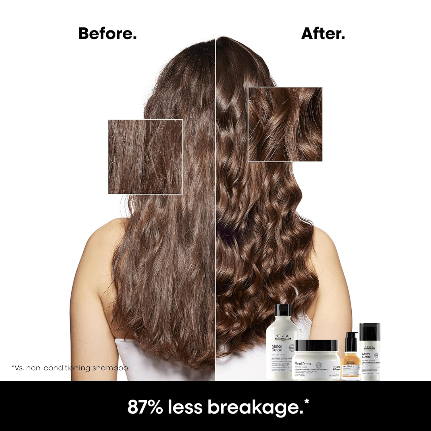 L’Oreal Professionnel Metal Detox Hair Mask - Sulfate-Free Deep Conditioner & Treatment For Dry or Damaged & All Hair Types, Prolongs Hair Color, Prevents Damage & Adds Softness