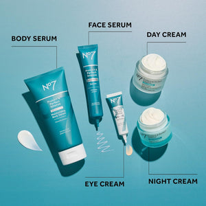 No7 Protect & Perfect Eye Cream - Intense Advanced Under Eye Cream for Dark Circles - Enriched with Hydrating Hyaluronic Acid and Nourishing Shea Butter to Revive Tired-Looking Eyes (0.5 Fl Oz)