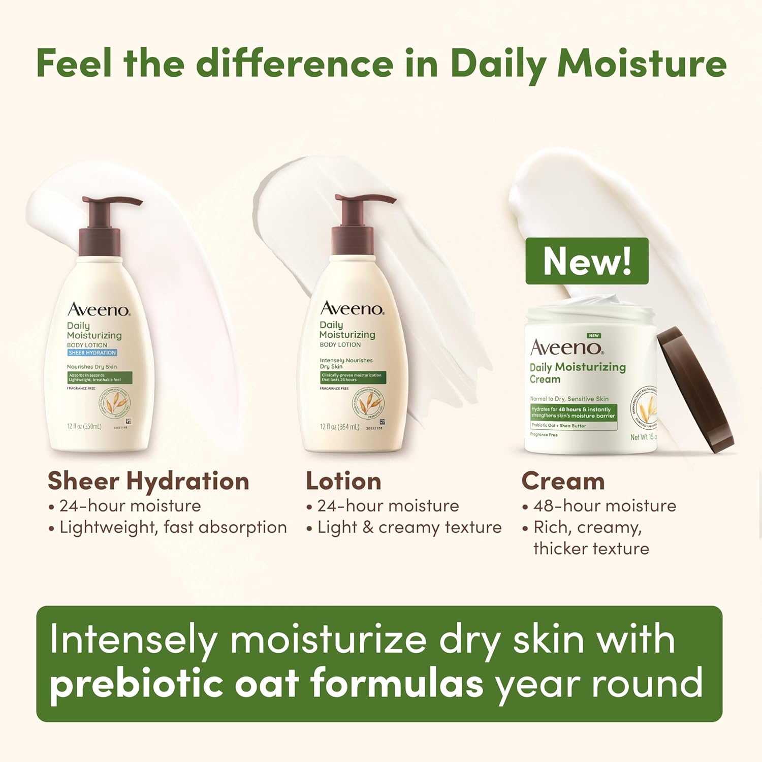 Aveeno Daily Moisturizing Cream with Prebiotic Oat & Shea Butter, Body, Face & Hand Cream for Normal to Dry, Sensitive Skin Hydrates for 48 Hours, Fragrance Free & Non-Comedogenic, 20 Oz