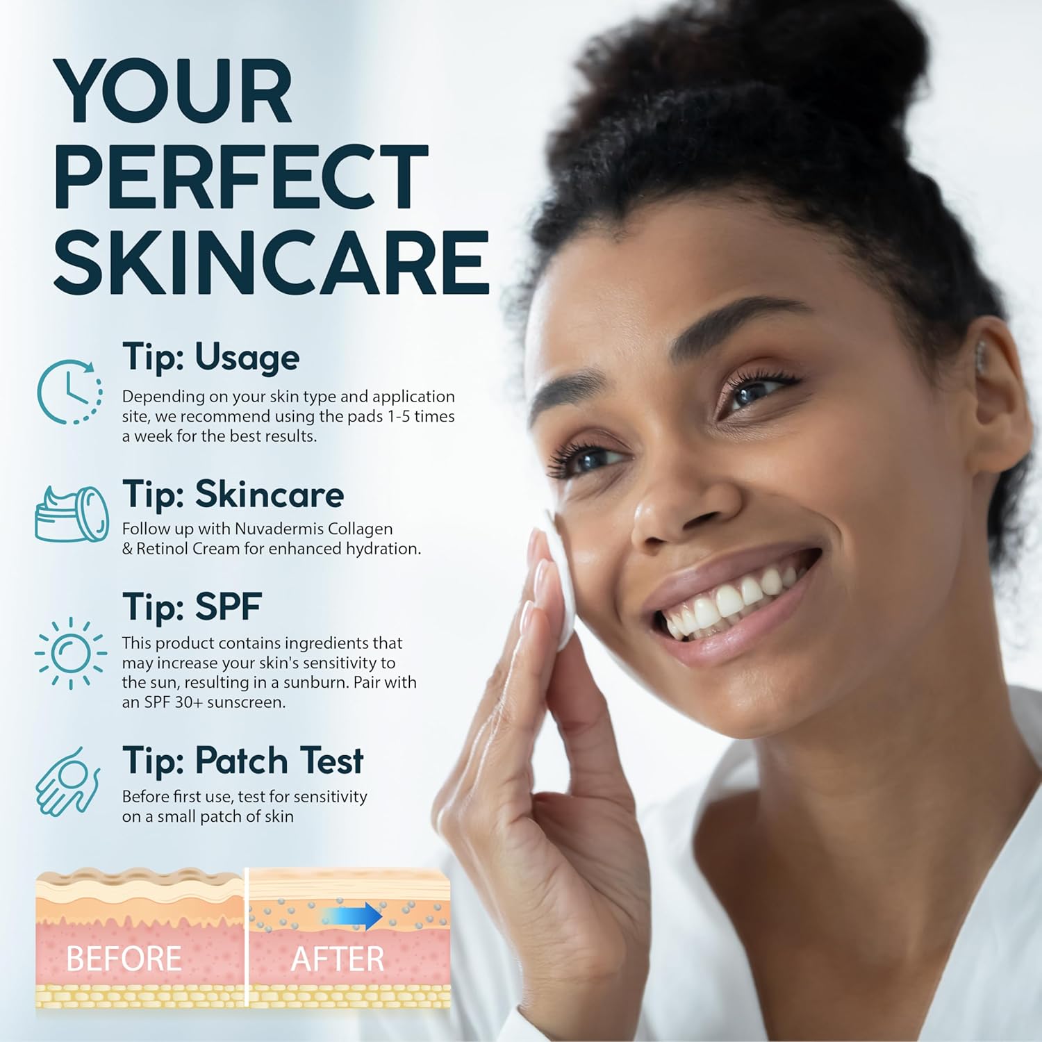 NUVADERMIS Glycolic Acid Pads - 35% Glycolic Acid Peel Pads - Exfoliating Facial Peel for Natural Skin Resurfacing, Blackheads, Dark Spots, and Acne - Sensitive Skin Safe - 60 Double-Sided