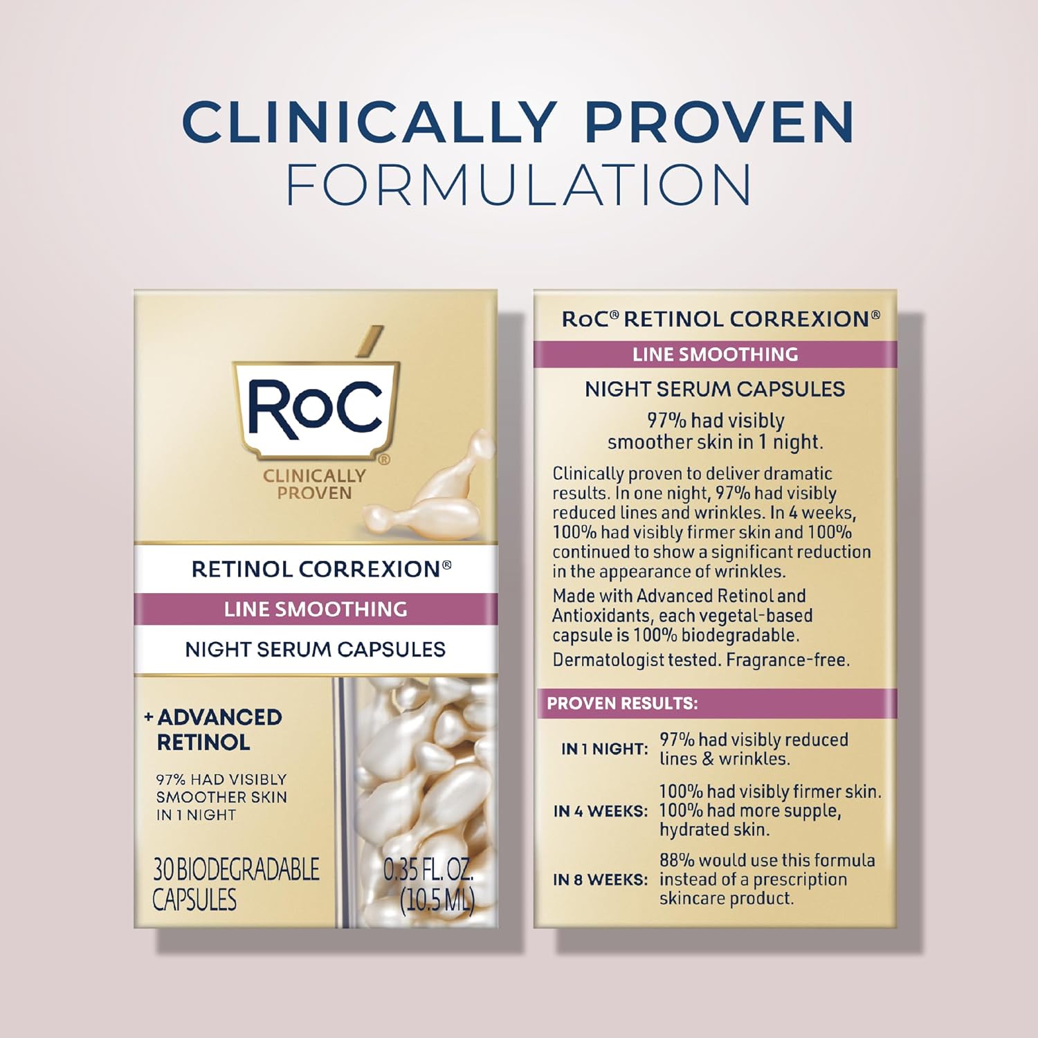 RoC Retinol Correxion Anti-Aging Wrinkle Night Serum, Daily Line Smoothing Skin Care Treatment for Fine Lines, Post-Acne Scars, 30 Individual Capsules, Unscented, 0.35 Fl Oz