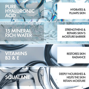 Vichy Mineral 89 Fragrance Free Cream, Moisture Boosting Cream with Hyaluronic Acid, Daily Face Moisturizer, Available in 3 Formulas For All Skin Types, Dry & Sensitive Skin & Mattifying for Oily Skin