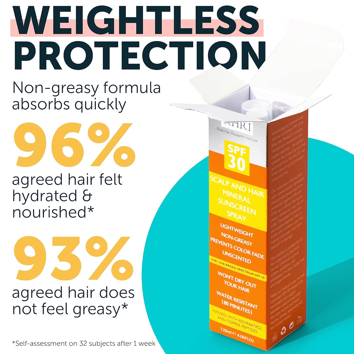 Premium SPF 30 Hair Sunscreen Spray | Non-Greasy UV Protection for Hair and Scalp | Prevents Color Fade and Dryness | Travel-Size UV Protection | Beach SunBlock | Scalp Sunscreen 4 oz 120 ml