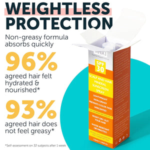 Premium SPF 30 Hair Sunscreen Spray | Non-Greasy UV Protection for Hair and Scalp | Prevents Color Fade and Dryness | Travel-Size UV Protection | Beach SunBlock | Scalp Sunscreen 4 oz 120 ml