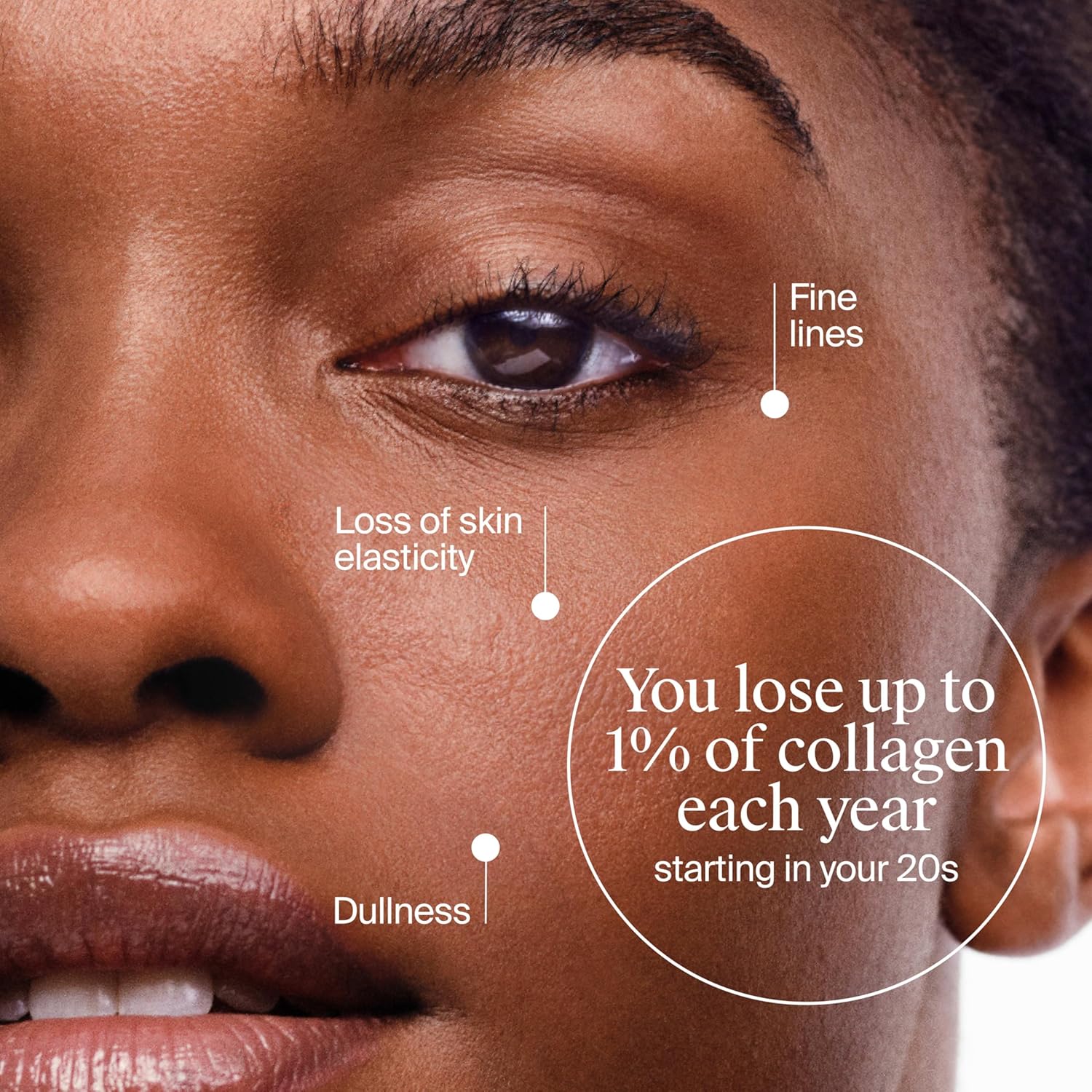 Neutrogena Collagen Bank Face Moisturizer with SPF 30 Sunscreen, Daily Anti-Aging Face & Neck Collagen Cream with Micro-Peptides and SPF, 2 fl. Oz & Trial Size Hydro Boost Facial Cleanser, 0.5oz