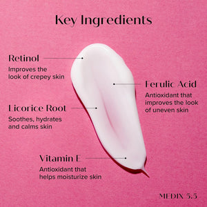Medix 5.5 Retinol Body Lotion Skincare Moisturizer | Anti Aging Retinol Body Cream | Skin Care Tightening Lotion For Women & Men Helps Diminish Look Of Crepey Skin, Wrinkles, & Fine Lines, 2-Pack