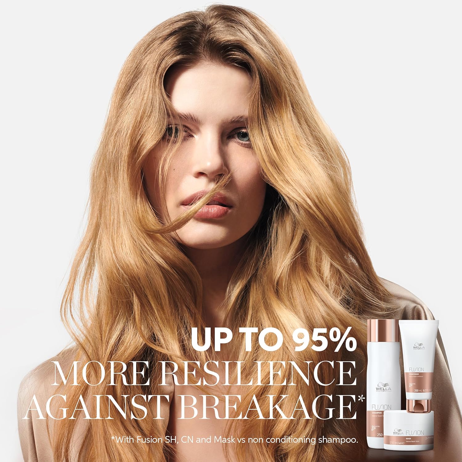 Wella Professionals Fusion Intense Repair Conditioner | For Damaged Hair| Hair Repair| Anti-Hair Breakage| 33.8 Fl Oz